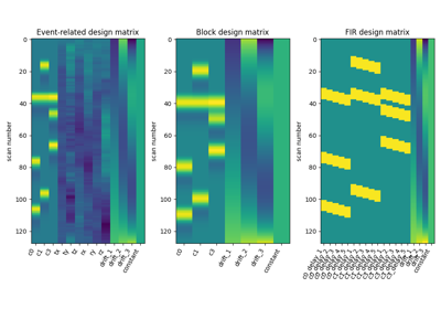 ../../_images/sphx_glr_plot_design_matrix_thumb.png