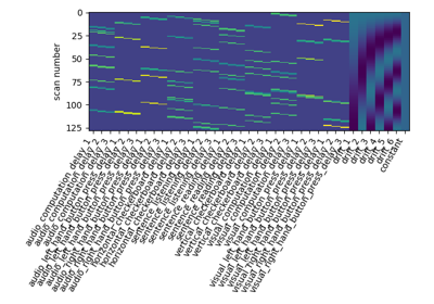 ../_images/sphx_glr_plot_fir_model_thumb.png