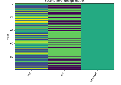 ../_images/sphx_glr_plot_oasis_thumb.png