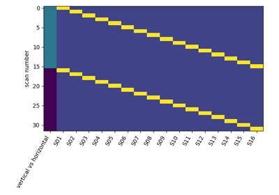 ../../_images/sphx_glr_plot_second_level_two_sample_test_thumb.png